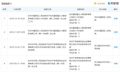 突發(fā)！23年大型化企哄然破產！連累4家企業(yè)一起破產！